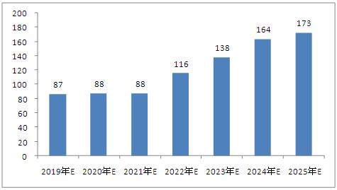 2025全年澳门新正版免费资料大全大全中奖结果-构建解答解释落实