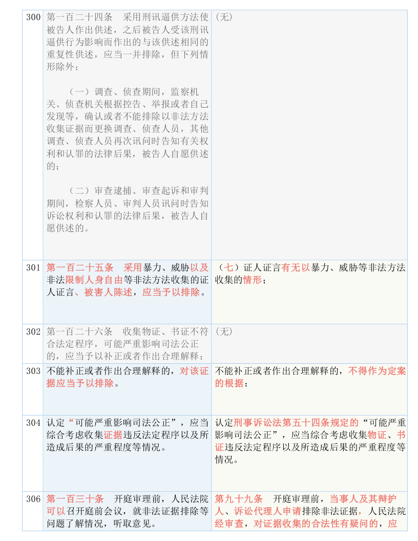 2025新澳门免费精准大全-全面释义解释落实