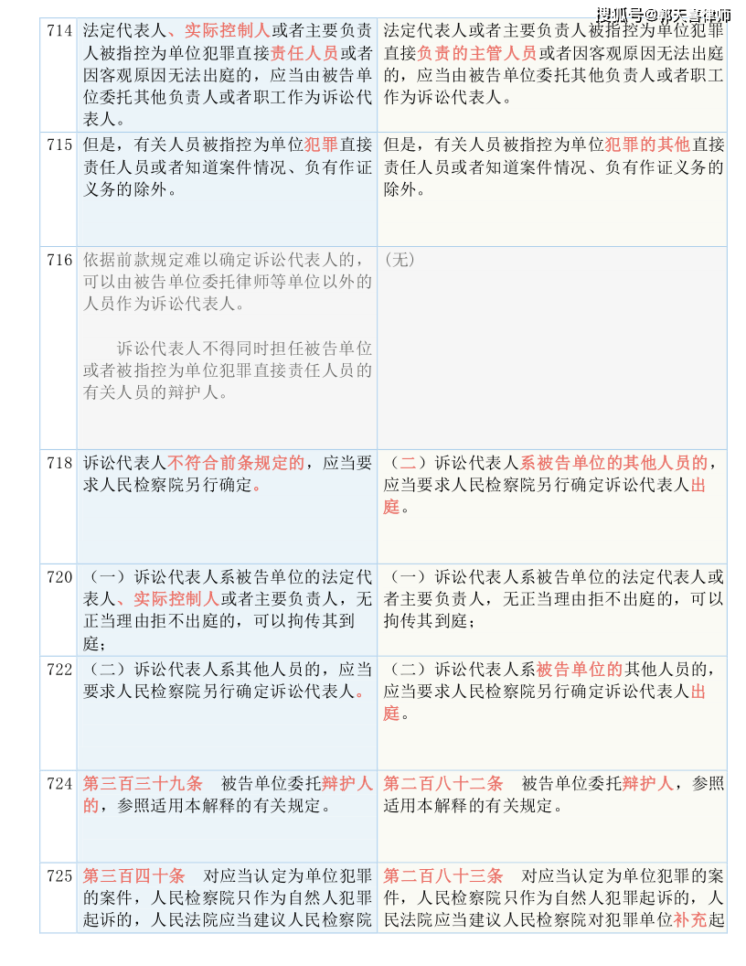 澳门一码一肖100准吗-构建解答解释落实