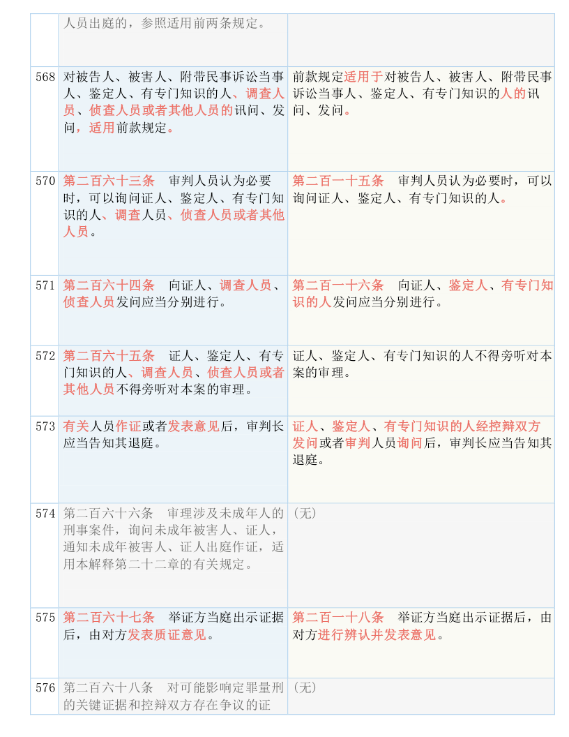 热点 第9页