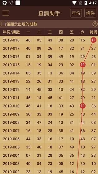 澳门王中王100%的资料2025-2024年-2073年解答解释落实