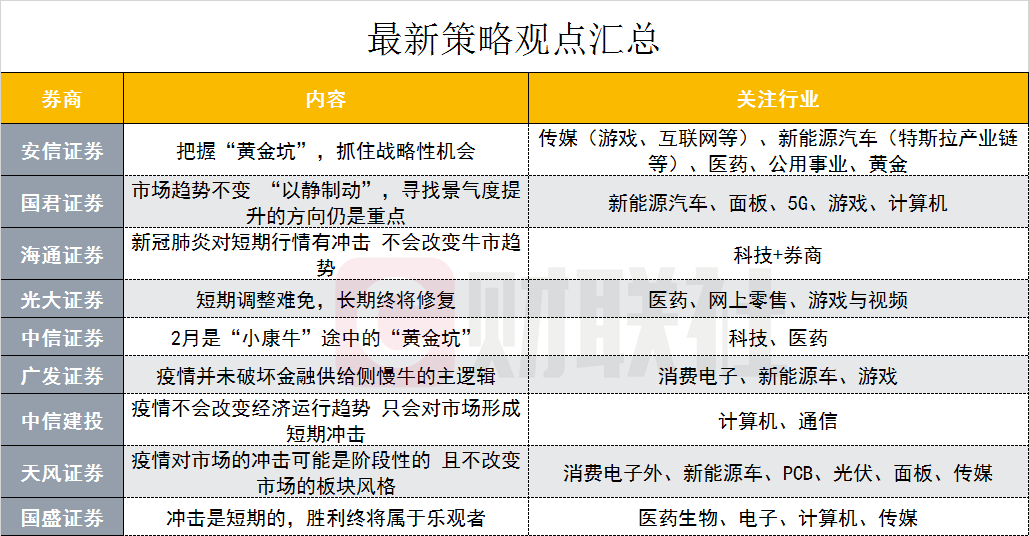 星光 第37页