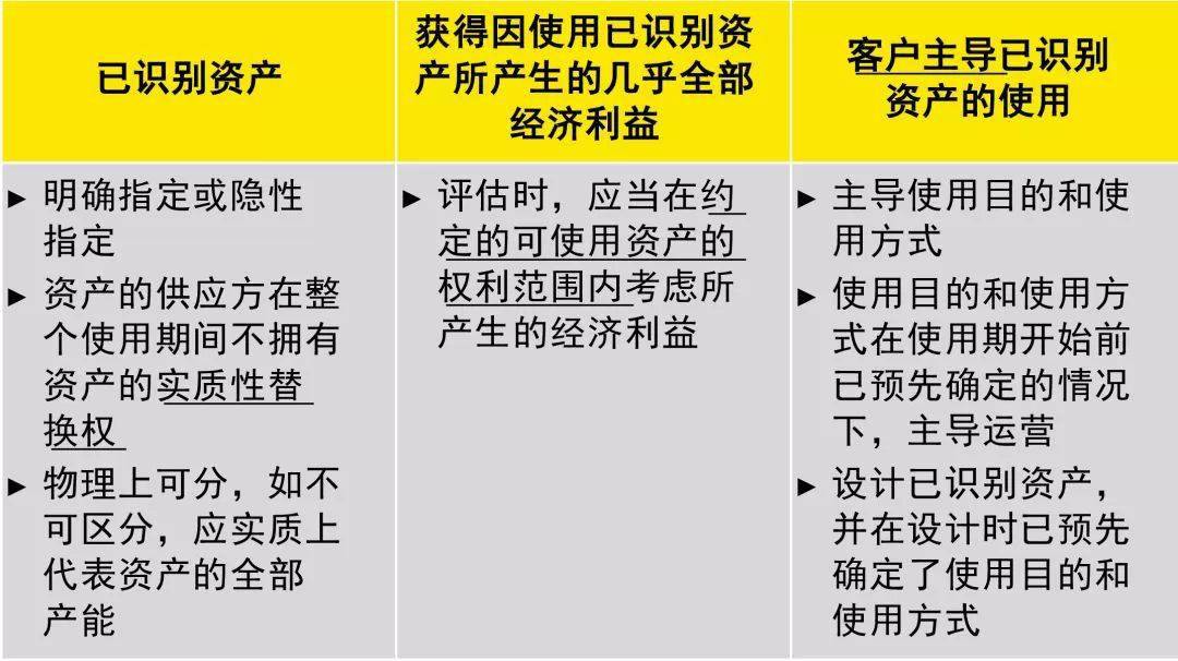 新澳门最精准免费大全-民主解答解释落实