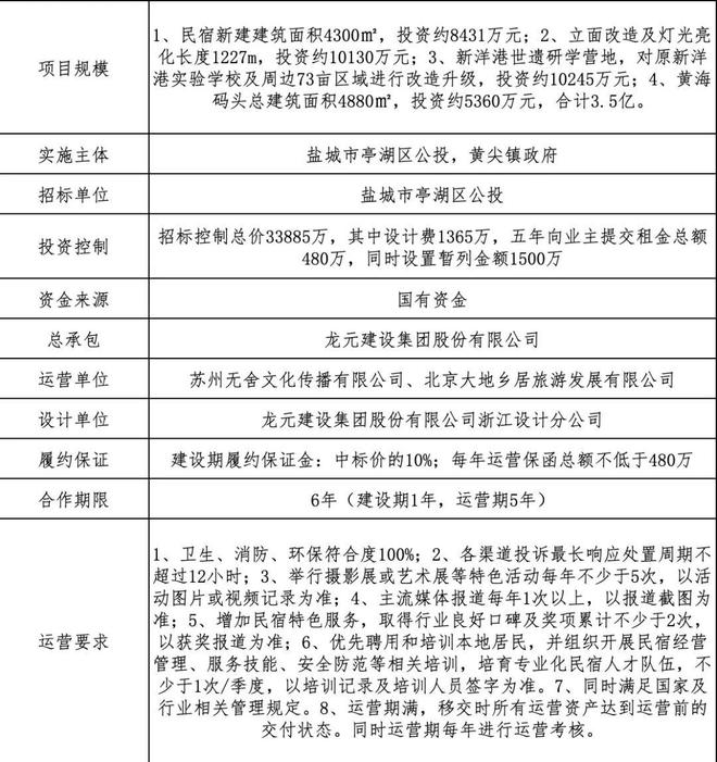 一码一肖，综合研究、解释与落实的百分之百资料