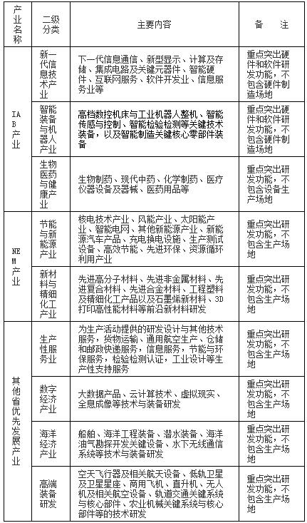 澳门一码一码100准确AO7版，全面释义、解释与落实