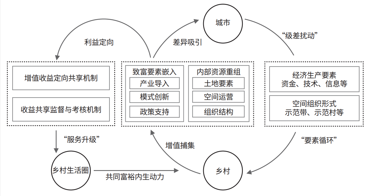 吸氢气最新研究进展及其潜在应用