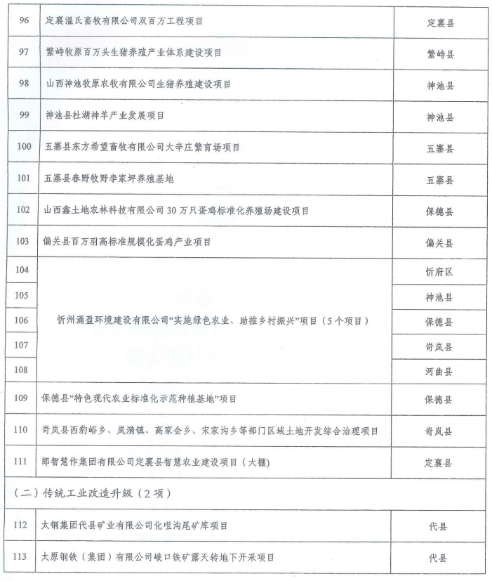 盐城最新通知，城市发展的步伐与未来展望