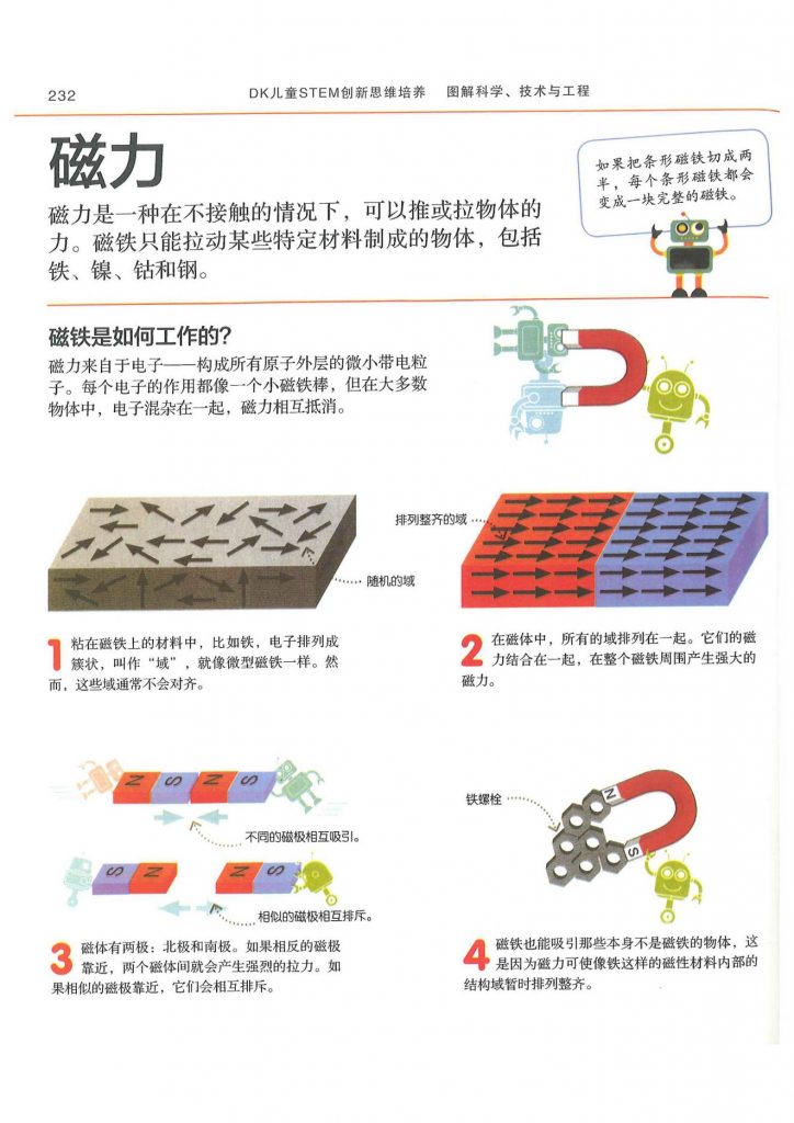 最新小磁力，探索与应用