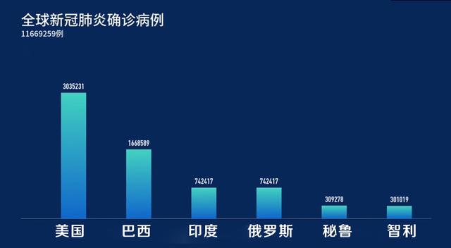 疫情站点最新动态与应对策略