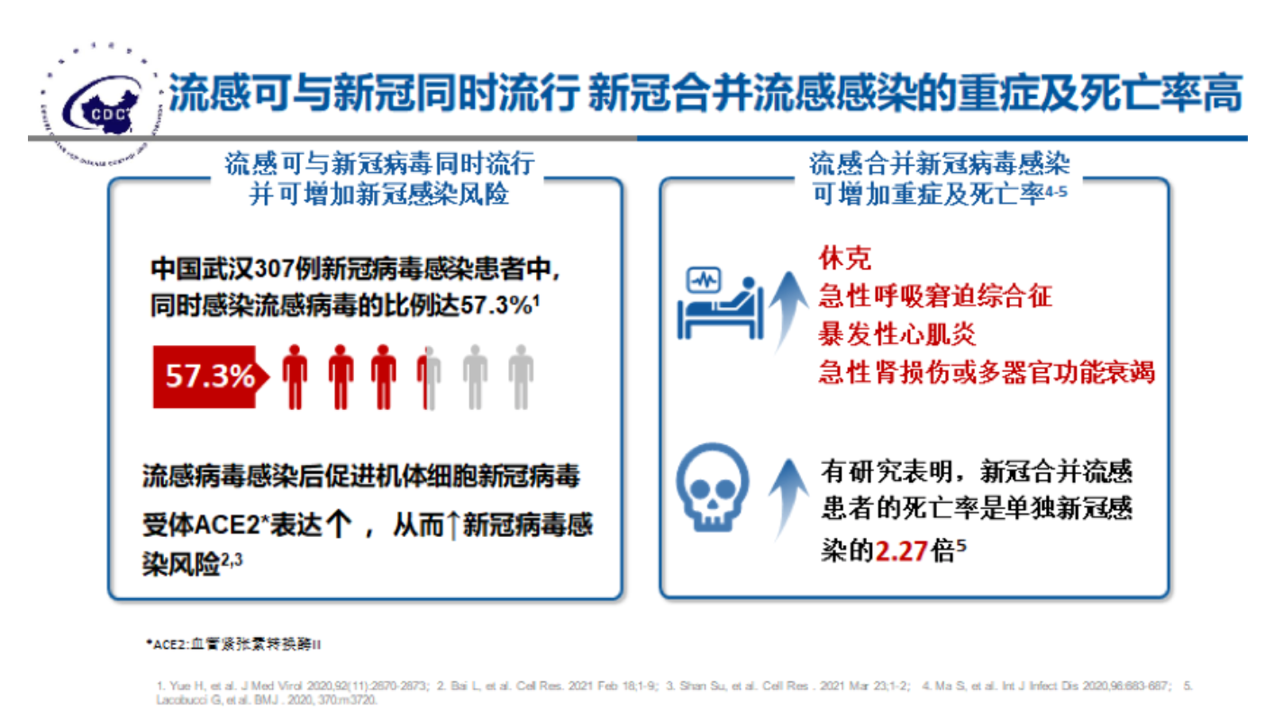 流感最新热点，全球影响与应对策略