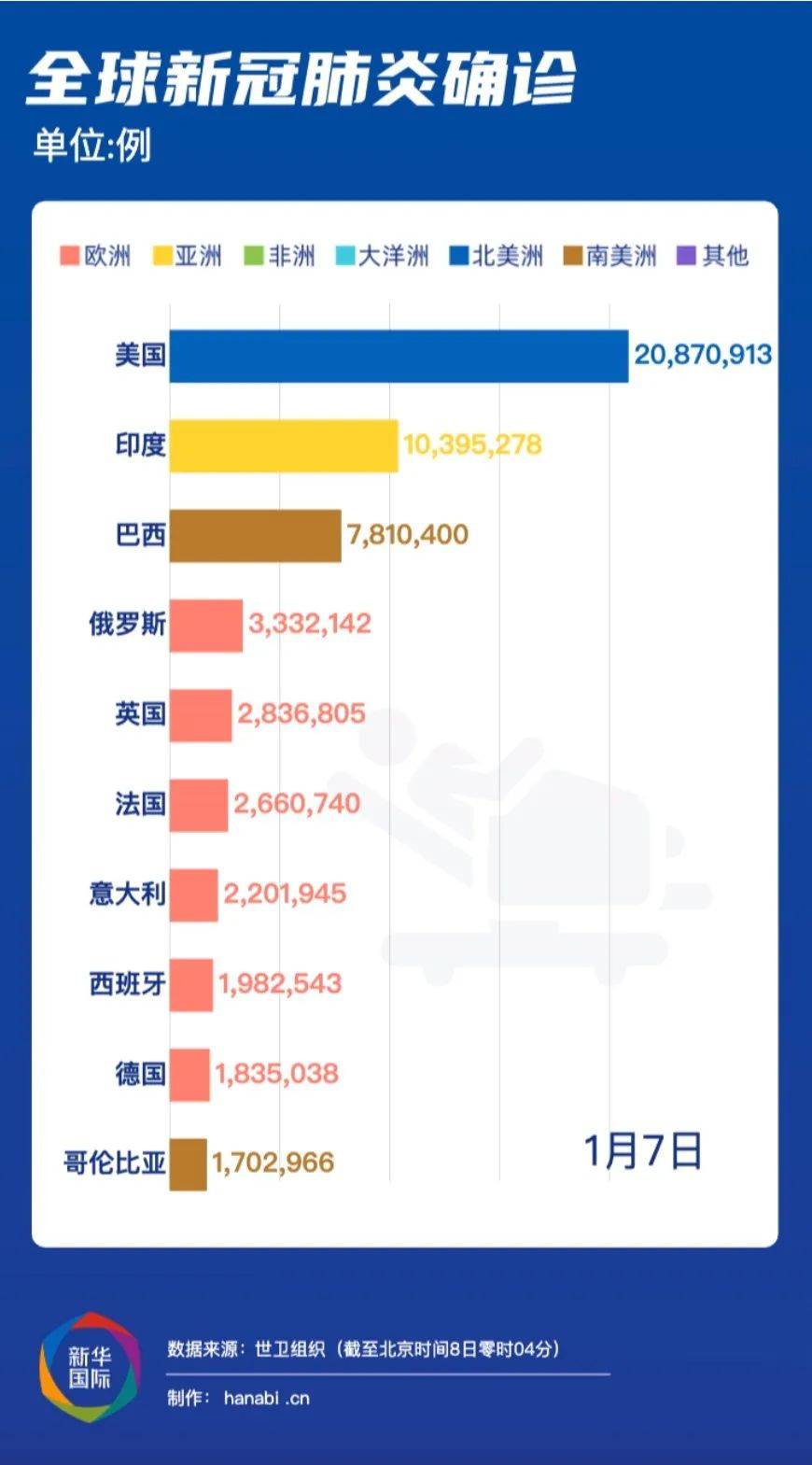 最新疑似疫情，全球的挑战与应对策略