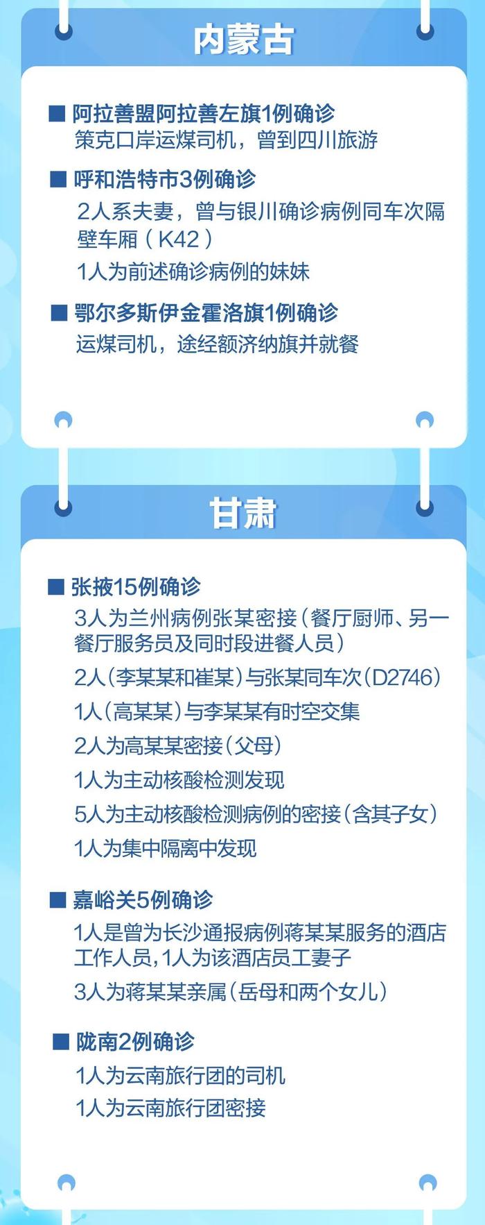 云南最新病例，疫情下的防控与应对